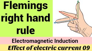 Flemings right hand rule  Faradays law of electromagnetic induction [upl. by Jacinta]