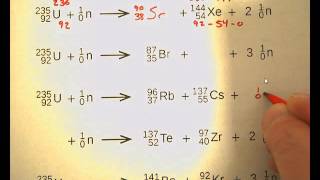 fission and fusion equations [upl. by Anier]