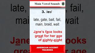 Main vowel sound 2  Mastering American Accent Training english learnenglish [upl. by Badger333]