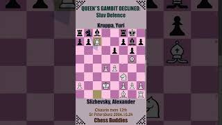 GRUENFELD Defence 🔴 Kruppa Yuri vs Slizhevsky Alexander  St Petersburg 20041024 [upl. by Adriana783]