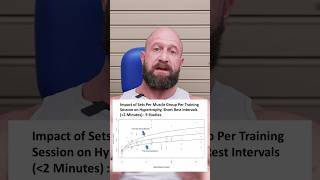 The OPTIMAL Set Volume for Massive Muscle Gains—Are You Doing Enough hypertrophy musclegrowth [upl. by Eadie]