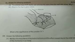 SSLC SA1 SCIENCE QUESTION PAPER 202425 [upl. by Slen]