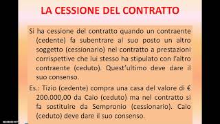 IL CONTRATTO PRELIMINARE E LA CESSIONE DEL CONTRATTO [upl. by Trauts83]