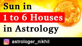 Sun in all houses in Astrology  sun surya astrology horoscope education knowledge [upl. by Jowett348]