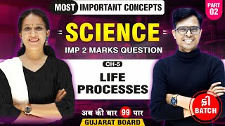 🌿 Most Important Concepts Std 10 Science 🌍 Chapter 5 🌍  Life Processes PART  2 📚 [upl. by Introc789]