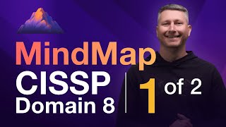 Secure Software Development MindMap 1 of 2  CISSP Domain 8 [upl. by Nolubez406]