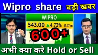 Wipro share latest news today Wipro share analysis buy or not Wipro share Target price 2024 [upl. by Idissak]