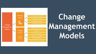 10 Change Management Models Explained in 10 Minutes [upl. by Lotti]