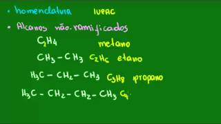 Nomenclatura dos alcanos não ramificados  Hidrocarbonetos  Química [upl. by Eehc845]