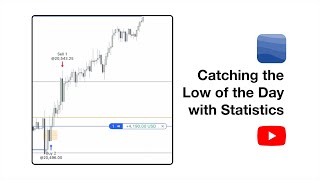 Statistical Trading Made Easy🔬 [upl. by Mickey]