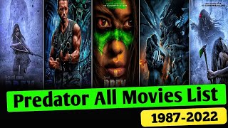 PREDATOR 2018 FULL MOVIE HD [upl. by Galen]