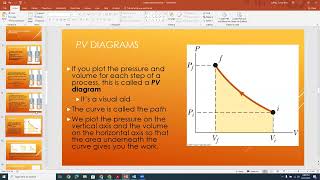 Thermodynamic processes and the first law [upl. by Ogdan]