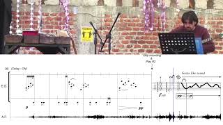 LetterLitter 2017 Guitarra eléctrica y archivo de audio estéreo [upl. by Thebault754]