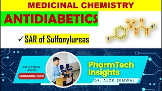 SAR of Sulfonylureas Antidiabetic agents [upl. by Notsa87]