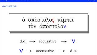 Basics of Biblical Greek Chapter Overview for Chapter 6 [upl. by Pirozzo216]