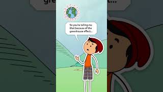 Greenhouse Heating  Greenhouse Gases and The Greenhouse Effect  BYJUS Sticky Science Shorts [upl. by Nylatsyrc]