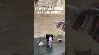 HOW GENERATIONAL TRAUMA WORKS [upl. by Thomasin]