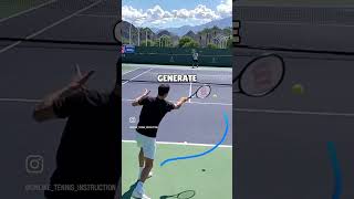 ATP Forehand Swing Path [upl. by Occor]