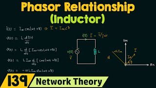 25  AC circuits  Phasor diagrams [upl. by Allenod457]