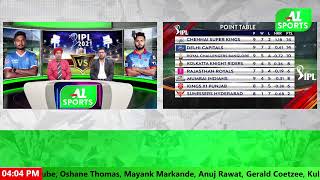 A1 SPORTS LIVE  Preview RR VS DC  IPL 2021 [upl. by Eizle759]