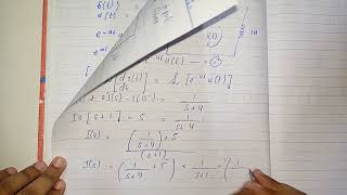 Laplace Transform  Total Response using Laplace  Freq domain analysis [upl. by Laaspere254]