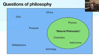 31  Pseudoscience What is Pseudoscience Philosophy of Science for Scientists and Engineers [upl. by Fessuoy247]