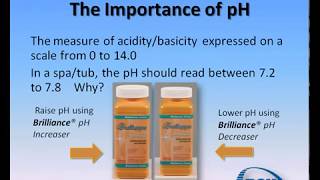 Spa Chemical Guide How to Balance Your Spa Water [upl. by Ammamaria352]