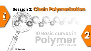 Reviewing of chain polymerization by its conversion curve second session Part 2 in Udemy [upl. by Plumbo]