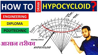 how to draw a HYPOCYCLOID in engineering drawing curvesHINDI [upl. by Ylicic]