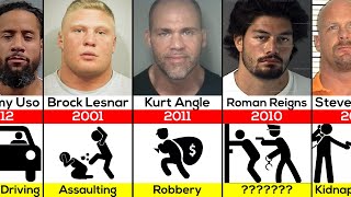 WWE Wrestlers Who Have Been Arrested For Various Crimes [upl. by Gunn113]