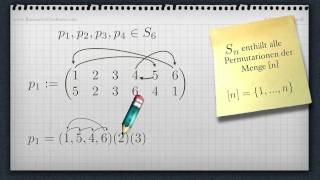 Zyklendarstellung von Permutationen [upl. by Orme700]