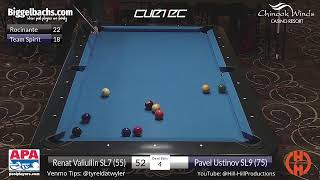 2024 Annual Chinook Winds APA 9Ball Regional  Rocinante vs Team Spirit SEMIFINAL [upl. by Adaliah]