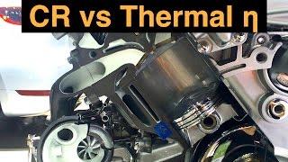 Compression Ratio and Thermal Efficiency [upl. by Beryle]