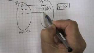 PSU Matemática Función 02 [upl. by Aker]