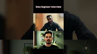 What are advantages of using Apache Kafka in realtime data processing  Data Engineer Interview [upl. by Maon]