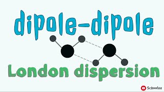 Dipole dipole and London dispersion forces [upl. by Kennard14]