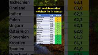 Tatsächliches Rentenalter von Mann amp Frau [upl. by Erolyat]