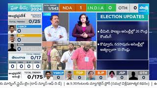 Aara Mastan Comments on AP Election Results 2024  AP Election Counting Live UpdatesSakshiTV [upl. by Annitsirhc666]