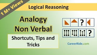 Non Verbal Analogy  Tricks amp Shortcuts for Placement tests Job Interviews amp Exams [upl. by Folger579]