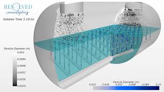 Deaerator CFD Simulation [upl. by Hyman]