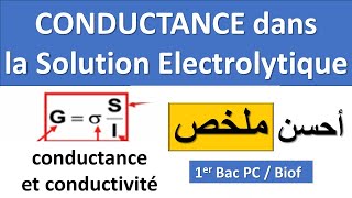 Conductance et Conductivité 1bac Cours amp Résume  Conductance dans les Solutions Electrolytiques [upl. by Slen]