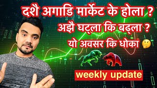 मार्केट कता जाला दशौ अगाडि   किन यसरि घटेको छ मार्केट NEPSEweekly analysis [upl. by Ahsinauj]