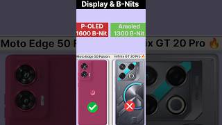 Which One Best Gaming Phone 🤯  Infinix GT 20 Pro Vs Motorola Edge 50 Fusion 🔥 Comparison shorts [upl. by Naillil862]