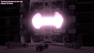 ITER Fusion Plasma Animation [upl. by Nosduh]