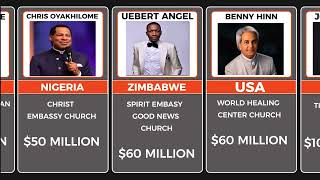 The Richest Pastors in the World How Rich Are They Really [upl. by Hadwin]