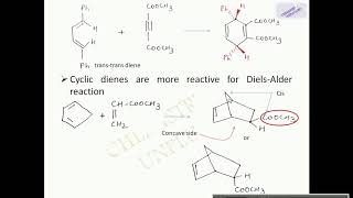 Cycloaddition Reactions Pericyclic Reactions [upl. by Stefanac714]