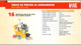 ¿En qué consiste la nueva canasta de IPC [upl. by Newby]