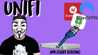 Unifi VPN Client routing [upl. by Kinghorn191]