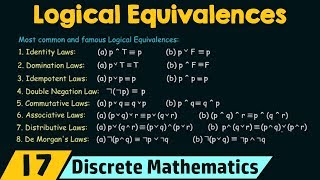 Propositional Logic − Logical Equivalences [upl. by Eirised]