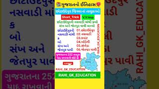 🤔છોટા ઉદેપુર જિલ્લાના તાલુકાઓ📚Gkgujarat🌹જાણવાજેવું trending viral short shortsvideo gkshort [upl. by Guria]